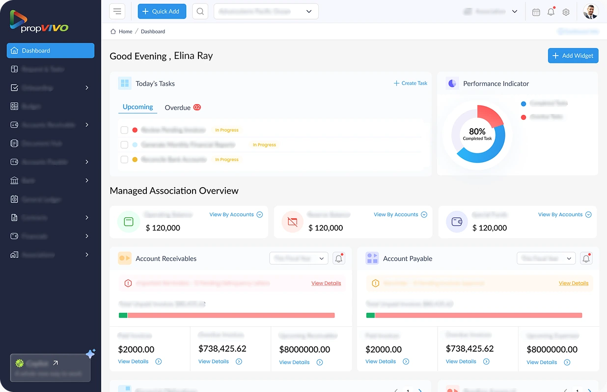 Technology Transparency