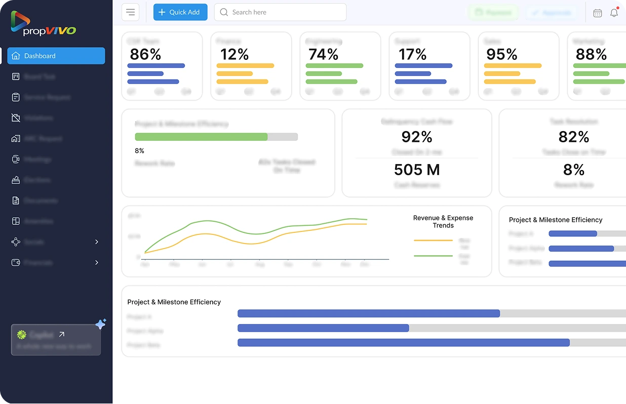Data-Driven Insights